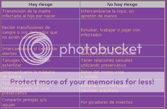 prevencion prevencion